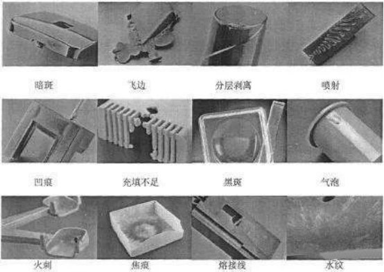 The Main Problems Of Common Defects In Injection Molded Products